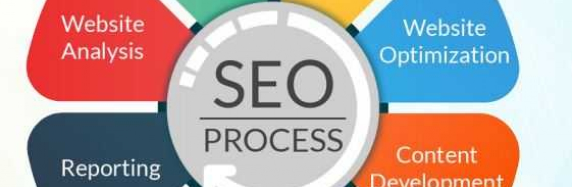 SEO company Lucknow Cover Image