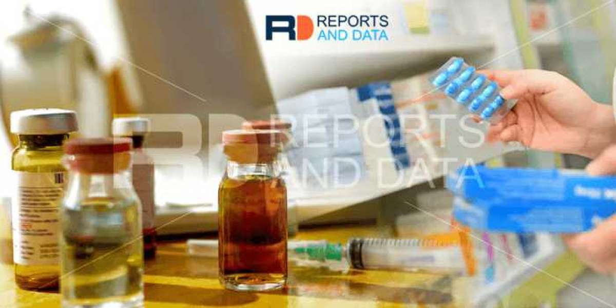 Healthcare Analytical Testing Services Market Emerging Trends, Demand, Growth by Key Players and Forecast 2028
