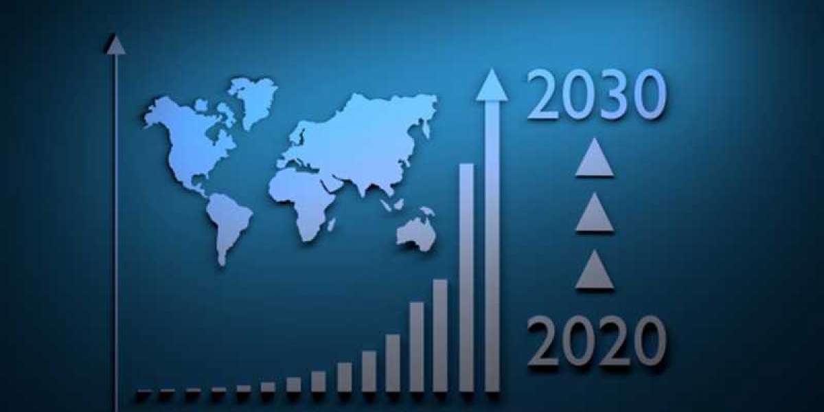 Green Hydrogen Market Demand, Scope, Share, Growth, Applications, Types and Forecasts Report 2030