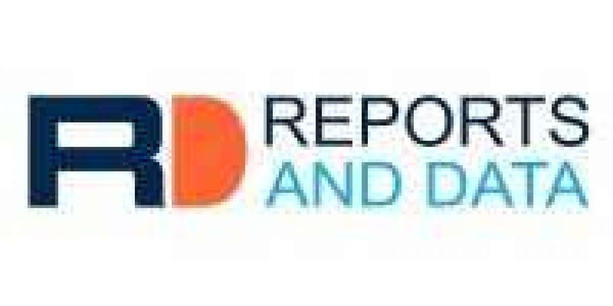 ORC System Market Analysis, Segmentation and Development and Growth By Regions to 2032