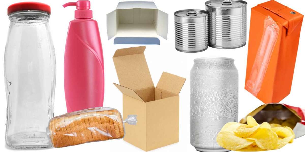 Business Opportunities in Packaging Materials Market Size, Growth 2022 Forecast to 2032.