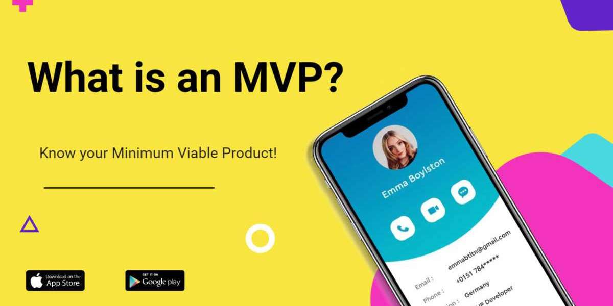 What is MVP?