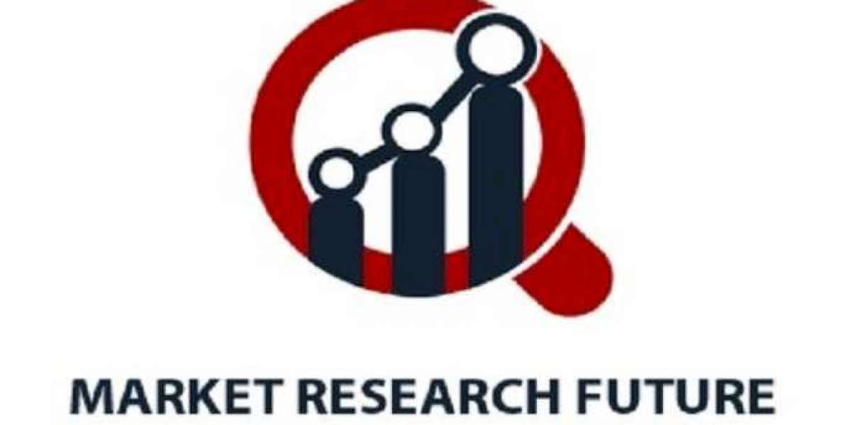 Composites Market MRFR Releases New Report