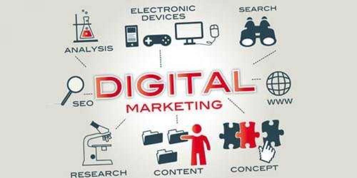 Web Recording Publicizing in the Realm of Digital Marketing Services