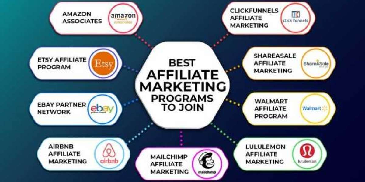 Affiliate Marketing: A Pathway to Online Earnings