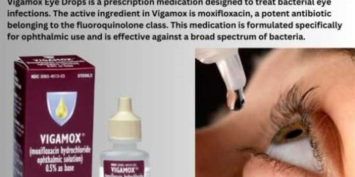 Vigamox Eye Drops: Understanding Its Uses and Benefits