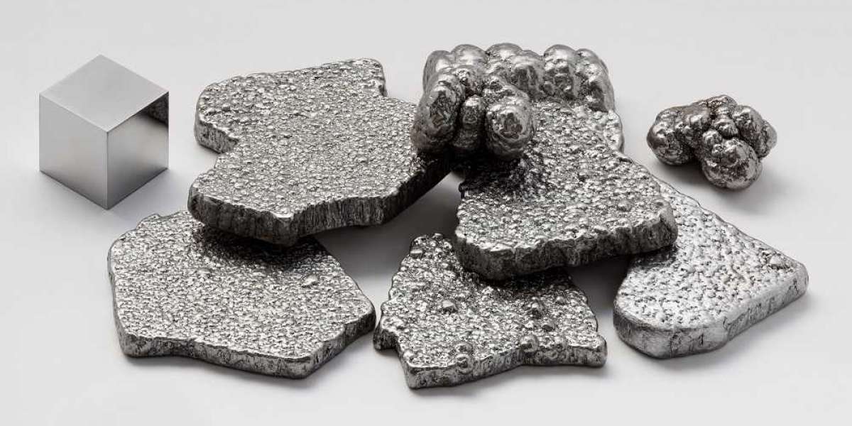 Navigating the Nickel Superalloy Market: Trends, Challenges, and Opportunities