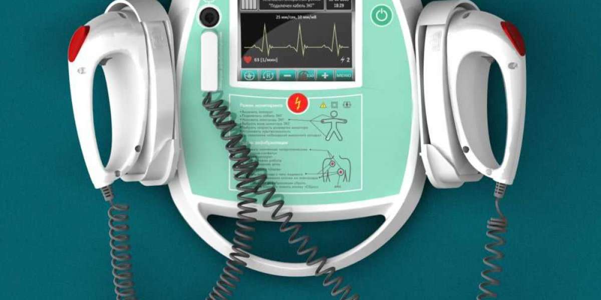 Defibrillator Market Application Analysis and Growth Forecast by 2028