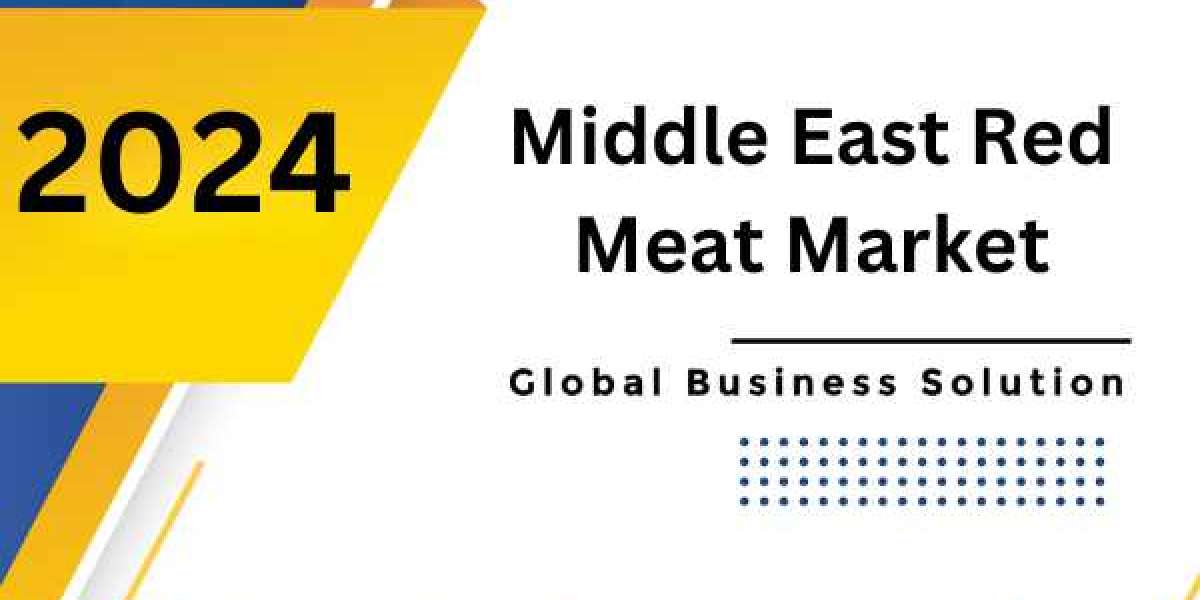 A Closer Look: Comparative Analysis of Middle East vs. Global Red Meat Market Trends
