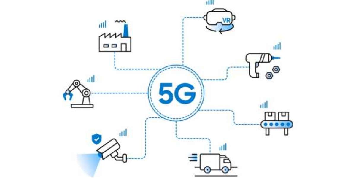 Private 5G Network Market Emerging Growth Factors and Revenue Forecast to 2032