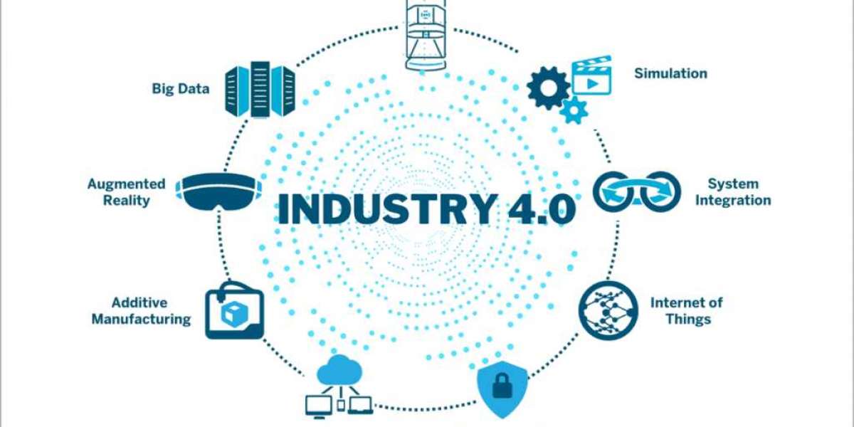 Industry 4.0 Market to Reflect a Holistic Expansion during the Assessment Period 2024–2032