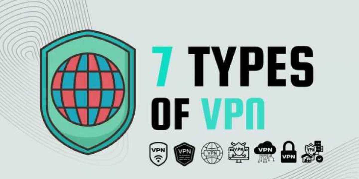 The Ultimate Guide to Types of VPN: Comparing Features and Benefits