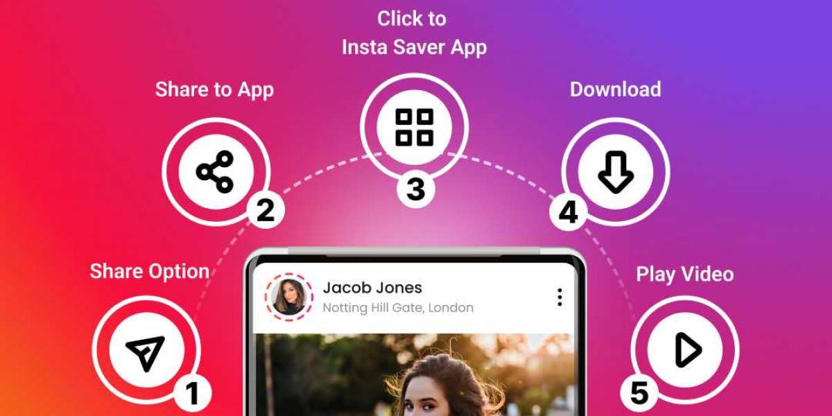What is Easy Ways to Download Ig Story?