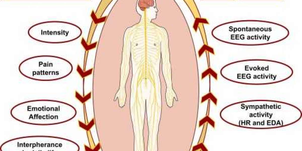 Neuropathic Pain Demystified: Gabapin 300mg as a Solution in 2024