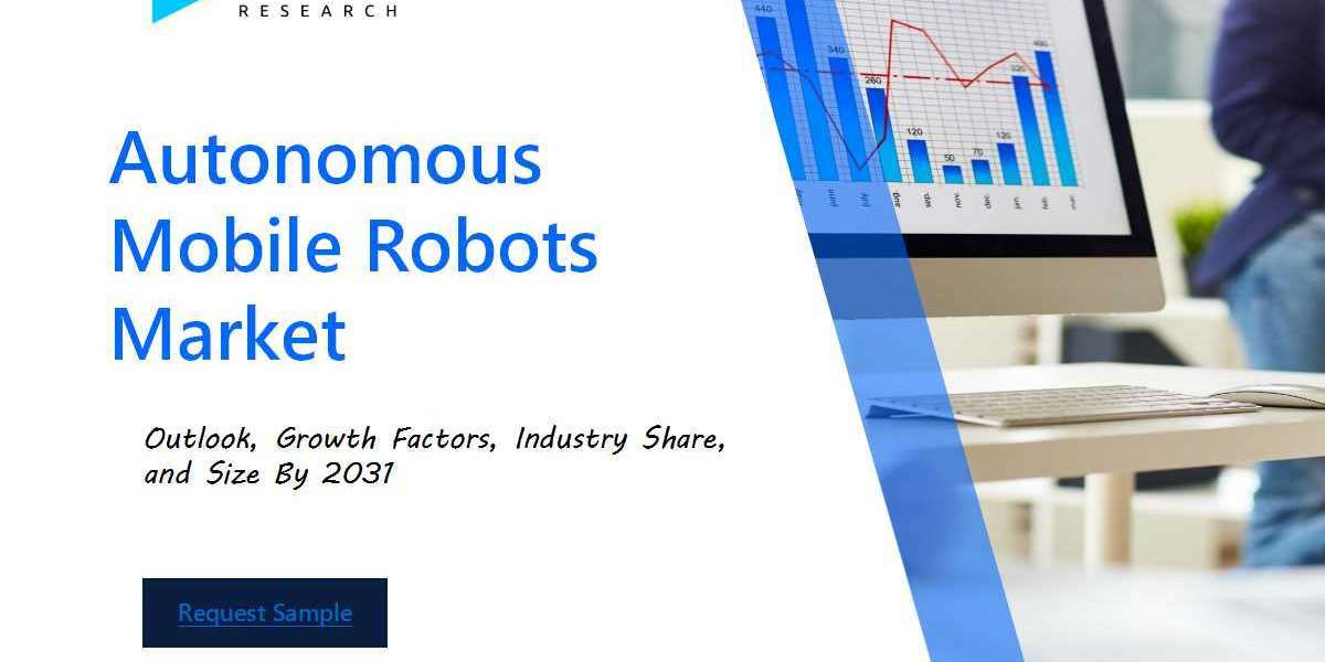 Autonomous Mobile Robots Market Industry Outlook: Forecasting Market Trends and Growth for the Coming Years