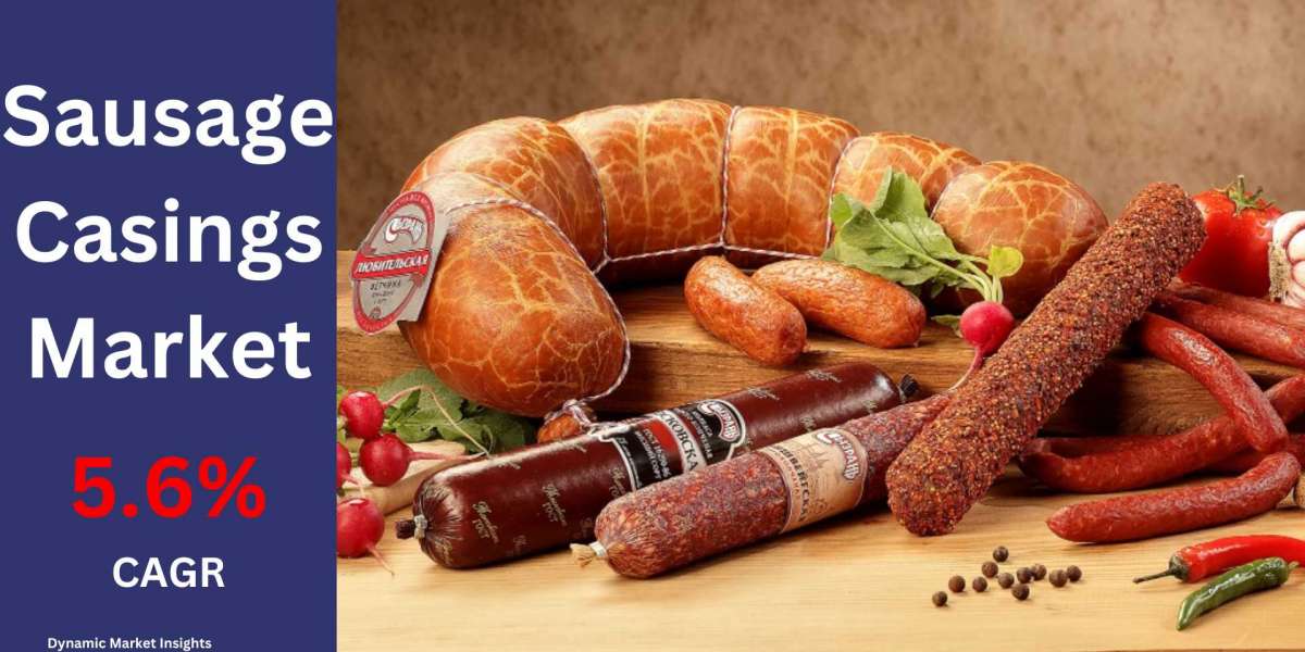 Sausage Casings Market Dynamics: Key Drivers and Restraints