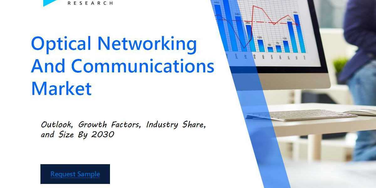 Optical Networking And Communications Market Industry Outlook: Forecasting Market Trends and Growth for the Coming Years