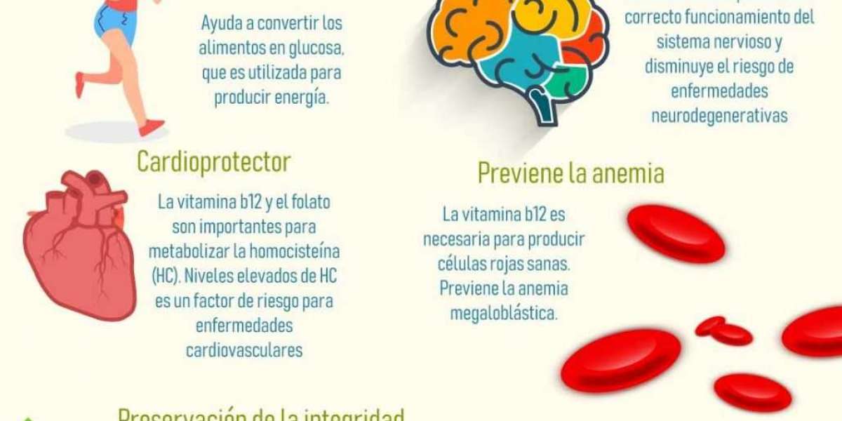 Cómo usar colágeno y biotina para hacer crecer el cabello y prevenir su caída