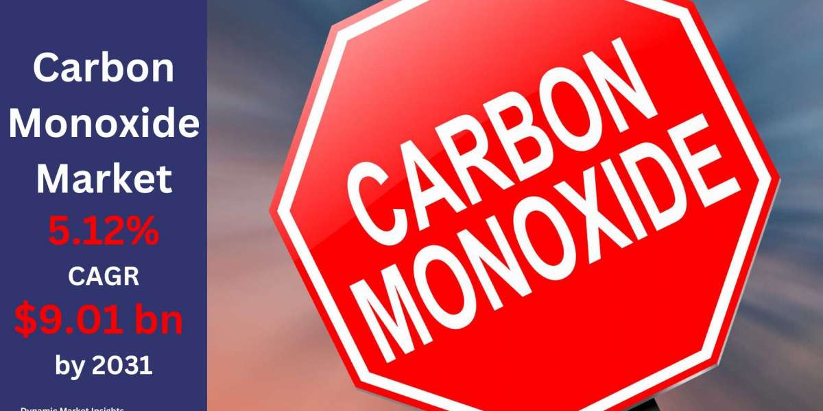 Regional Insights into the Carbon Monoxide Market: A Comprehensive Analysis