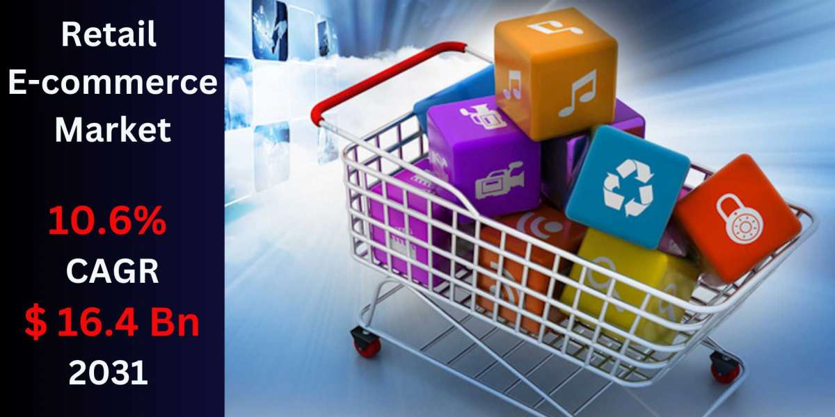 Retail E-commerce Market to Reach $16.4 Billion by 2031, with a CAGR of 10.6%