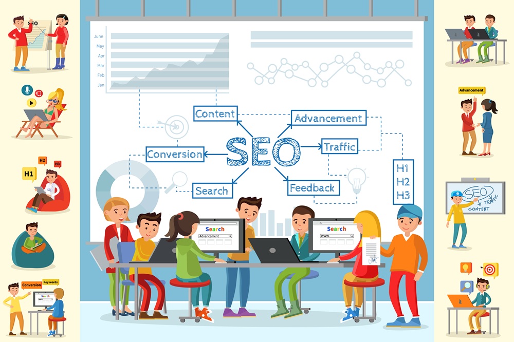 SEO Birmingham: A Local Business's Path to Success - Topic Territory