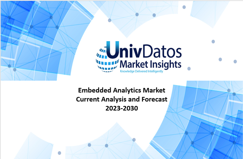 Embedded Analytics Market : Size, Share, Growth & Forecast to 2030