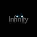 Shravani Profile Picture