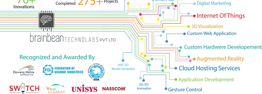 Brainbean Technolabs Cover Image