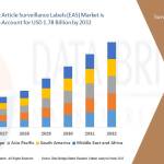 chandu sinha Profile Picture