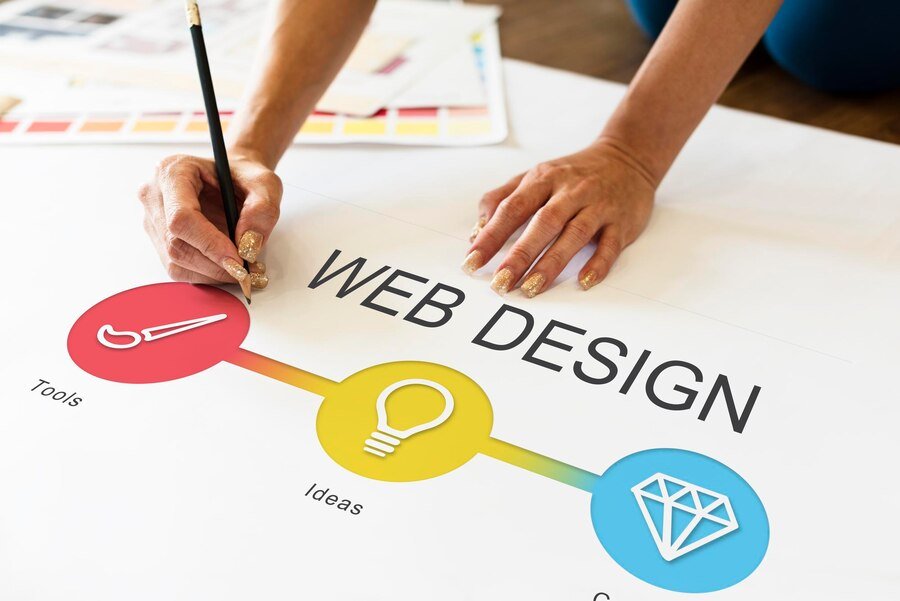 Boost Your Brand with Best Web Design in Newark - guest-post.org