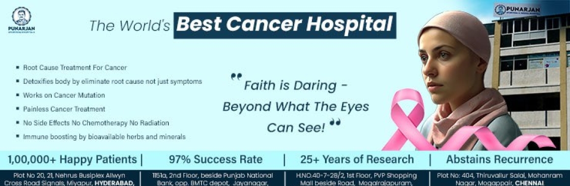Best Colon/Colorectal Cancer Treatment Hospitals in Hyderabad Cover Image
