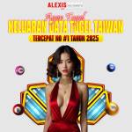 Agen Alexistogel Profile Picture