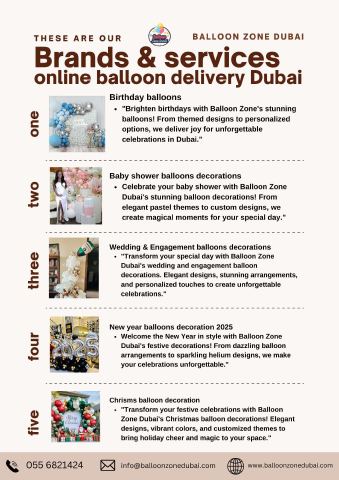 ImageShack - balloon zone info graphic.png