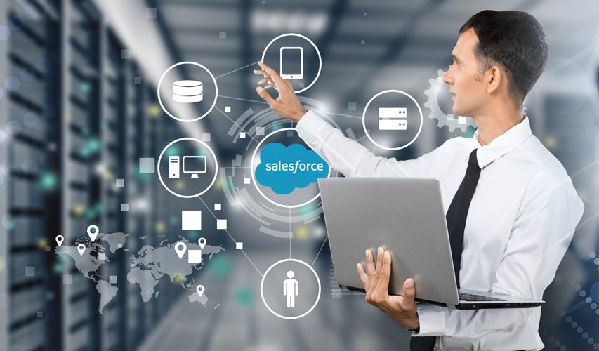 Comprehensive Salesforce Managed Services: Consulting, Integration, and Support from Trusted Providers | by Synexc | Jun, 2025 | Medium