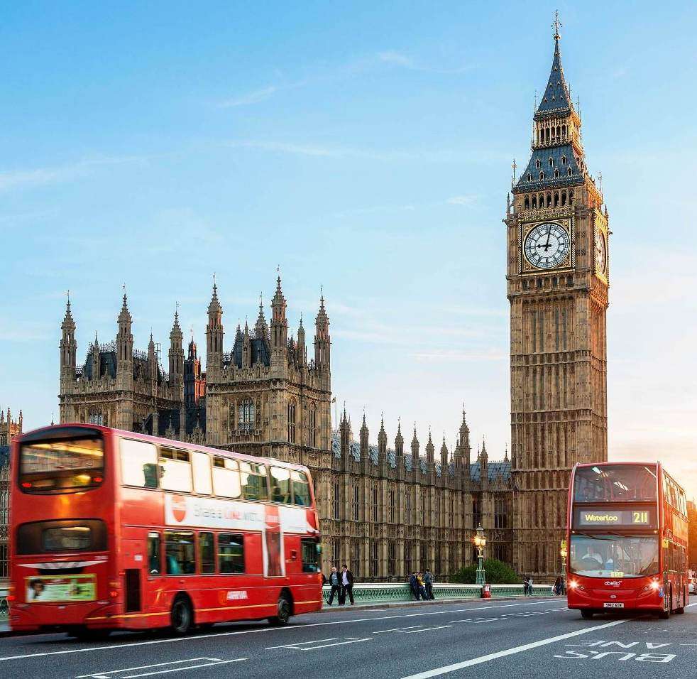 International Driving License UK -