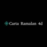 Carta ramalan Profile Picture