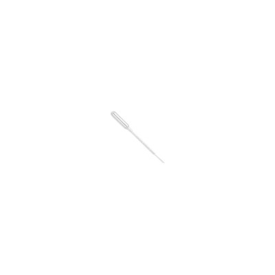 Pipette de Profile Picture