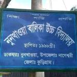 Listing Agent Profile Picture