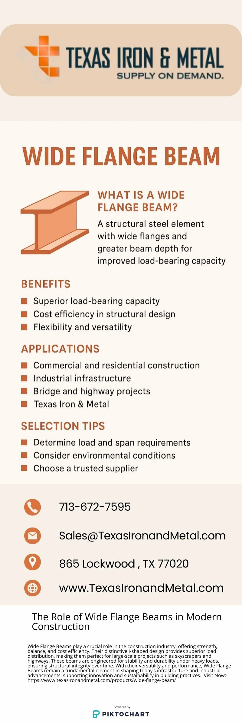 Understanding Wide Flange Beams: Strength, Versatility, and Applications