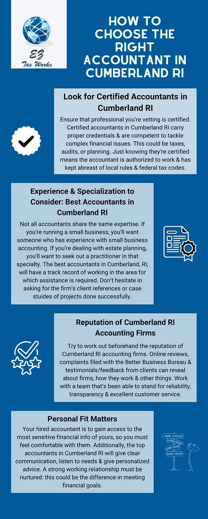 How To Choose The Right Accountant in Cumberland RI | Flickr