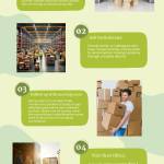 easy home Profile Picture