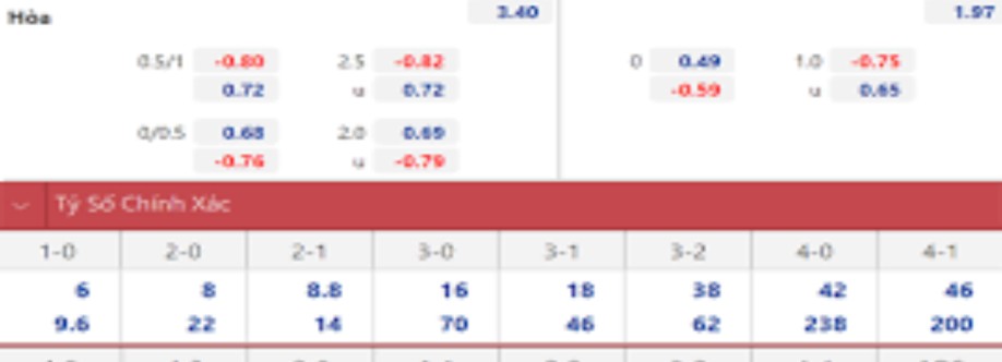 Soikeonhacai cocom Cover Image