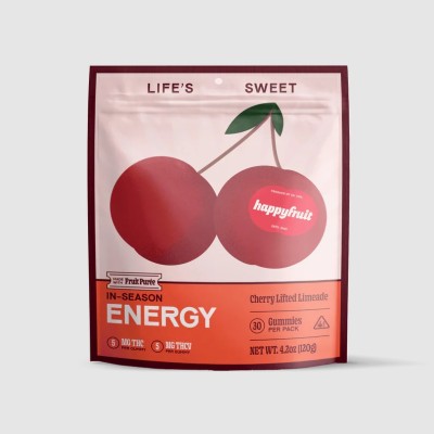Happy Frui Profile Picture