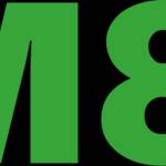 cm88today Profile Picture