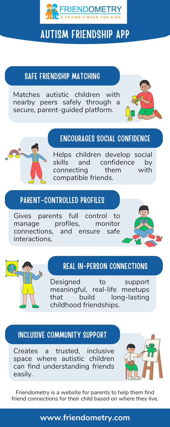 Autism-Friendly Friendship App - JustPaste.it