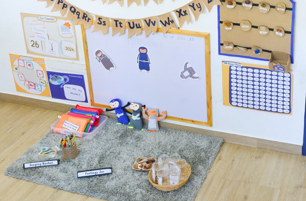 Top Preschool & Daycare in Sholinganallur, Chennai