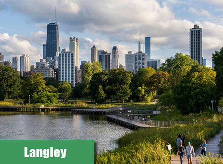 Car title loan in Langley | Instant Installment Loan